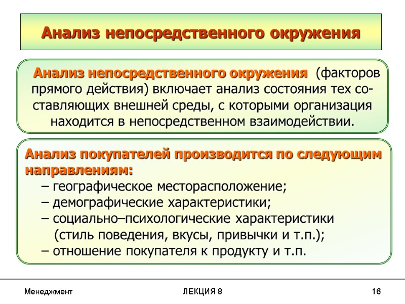 Менеджмент ЛЕКЦИЯ 8 16 Анализ непосредственного окружения   Анализ непосредственного окружения  (факторов